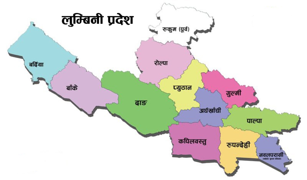 सात महिनामा लुम्बिनी प्रदेशमा एक चौथाइ रकम मात्र खर्च Image